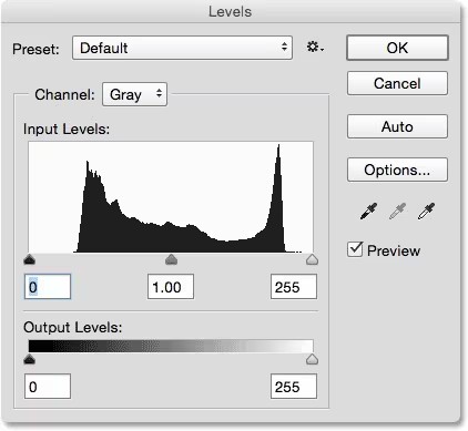 Launch Levels
