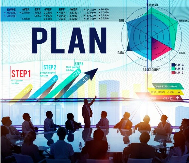 Crafting a Solid Business Plan