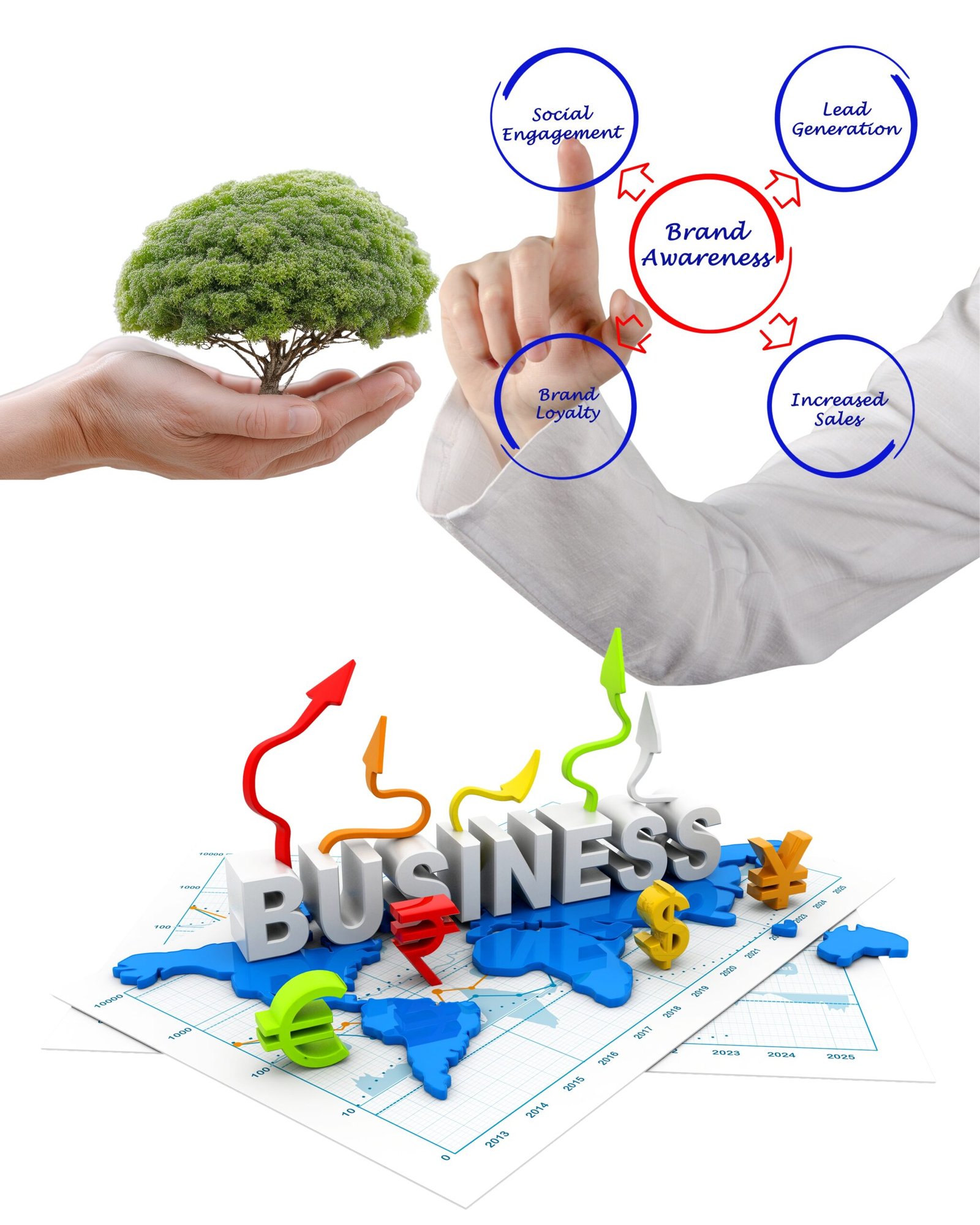 Business Branding by Pic Visual